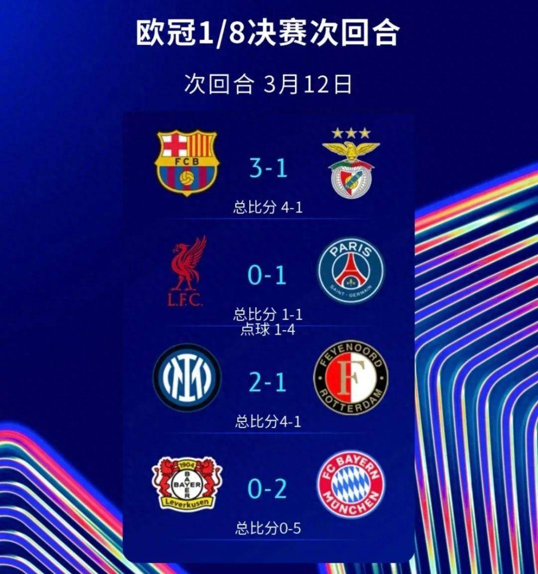 乐鱼官网入口-包含利物浦-击败拜仁慕尼黑，晋级欧冠半决赛的词条