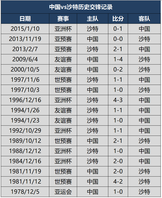 乐鱼体育官方-拉科鲁尼亚逼平格拉纳达，保持不败战绩的简单介绍