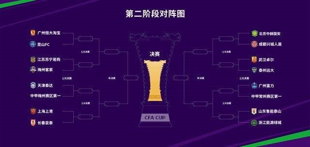 乐鱼网页-贵州恒丰客场不敌广州富力进攻乏力的简单介绍